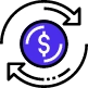 Optimized Returns